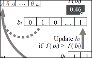 quantum_inspired_evolutionary_algorithm.jpg