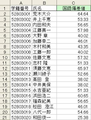 07-07-StdScore-2.jpg